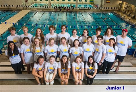 swim teams in kansas city|Kansas City Blazers Home.
